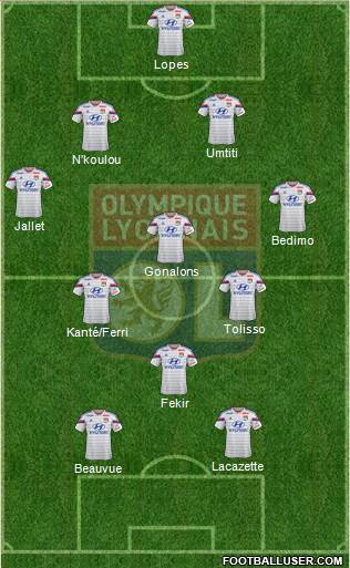 Olympique Lyonnais Formation 2015