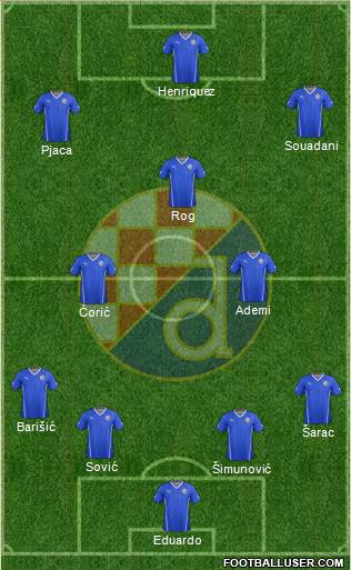 NK Dinamo Formation 2015