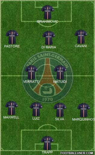 Paris Saint-Germain Formation 2015