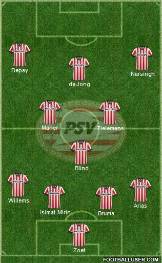 PSV Formation 2015