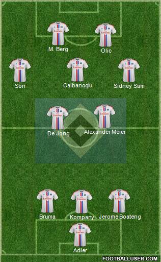 Hamburger SV Formation 2015
