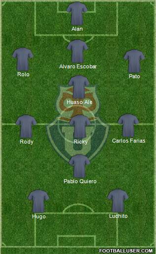 CF Universidad de Chile Formation 2015