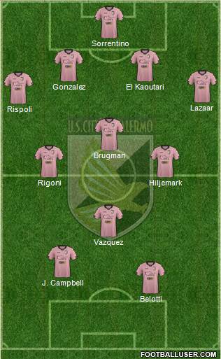 Città di Palermo Formation 2015