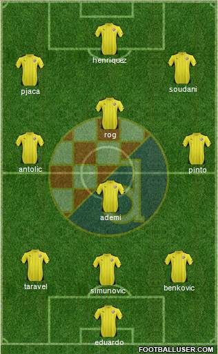NK Dinamo Formation 2015