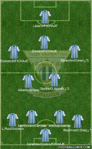 C.D. Leganés S.A.D. Formation 2015