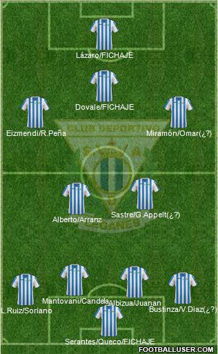 C.D. Leganés S.A.D. Formation 2015
