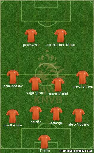 Holland Formation 2015