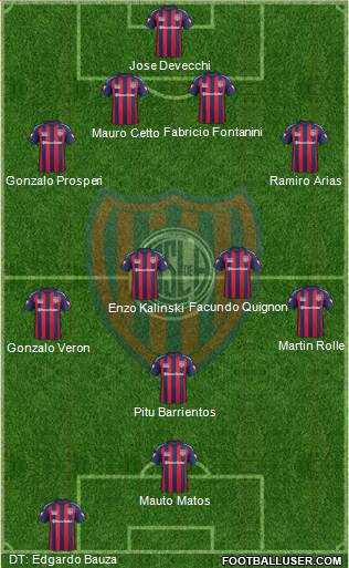 San Lorenzo de Almagro Formation 2015