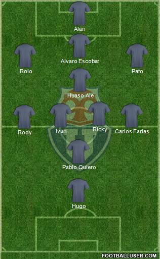 CF Universidad de Chile Formation 2015