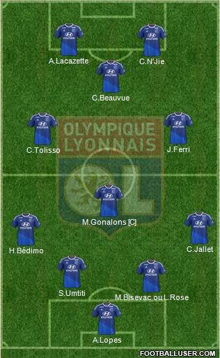 Olympique Lyonnais Formation 2015