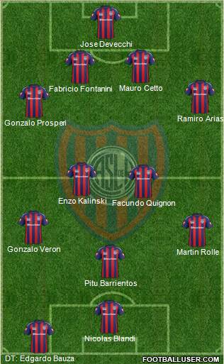 San Lorenzo de Almagro Formation 2015