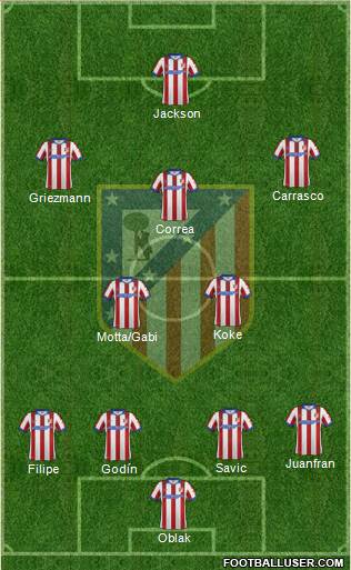 C. Atlético Madrid S.A.D. Formation 2015