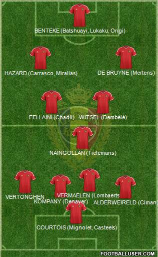 Belgium Formation 2015