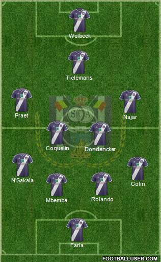 RSC Anderlecht Formation 2015
