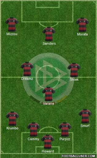 Germany Formation 2015