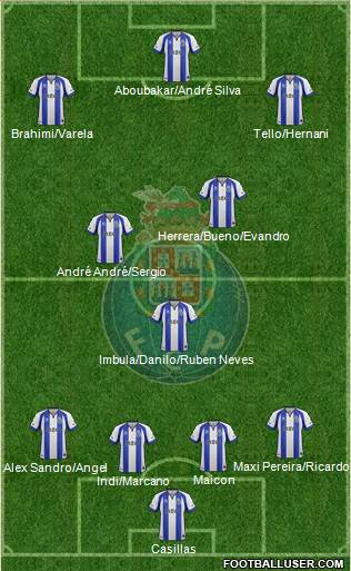 Futebol Clube do Porto - SAD Formation 2015