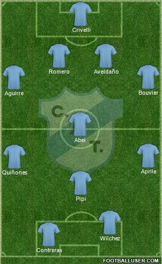 Temperley Formation 2015