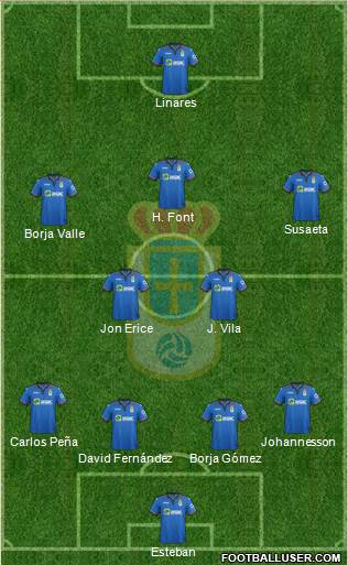 Real Oviedo S.A.D. Formation 2015