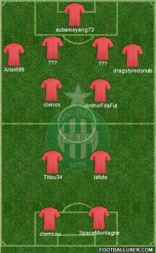 A.S. Saint-Etienne Formation 2015