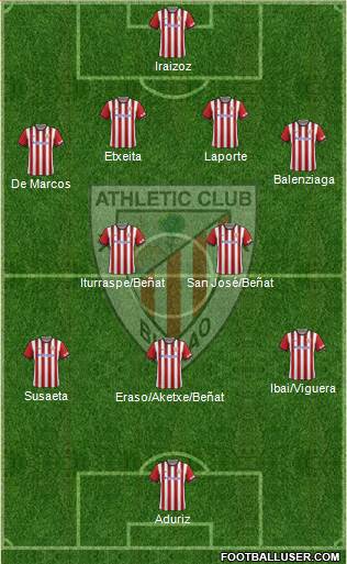 Athletic Club Formation 2015