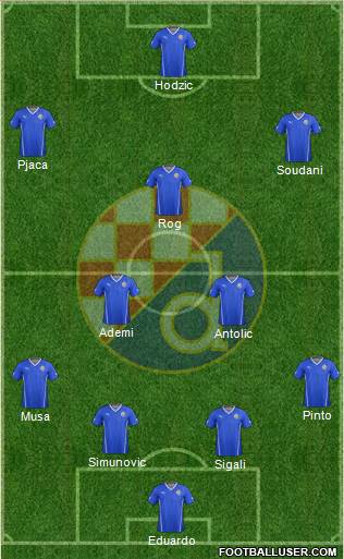 NK Dinamo Formation 2015