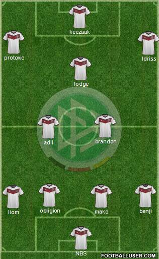 Germany Formation 2015