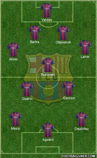 F.C. Barcelona Formation 2015