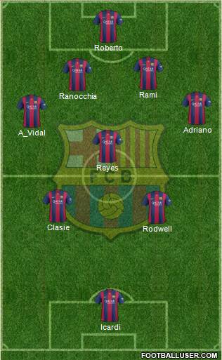 F.C. Barcelona Formation 2015