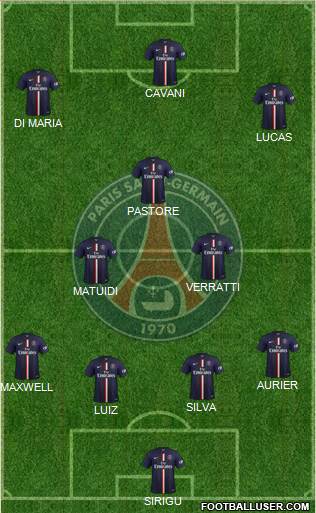 Paris Saint-Germain Formation 2015