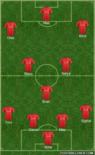 Liverpool Formation 2015