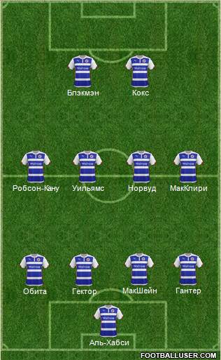 Reading Formation 2015