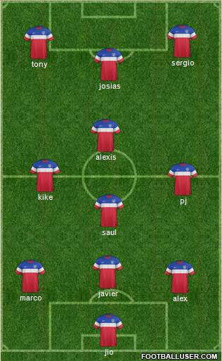 U.S.A. Formation 2015