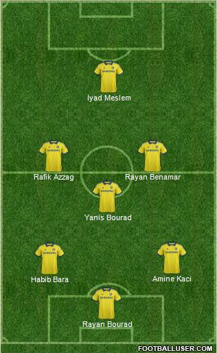 Chelsea Formation 2015