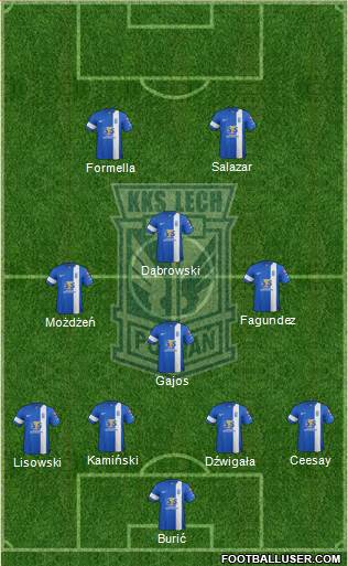 Lech Poznan Formation 2015
