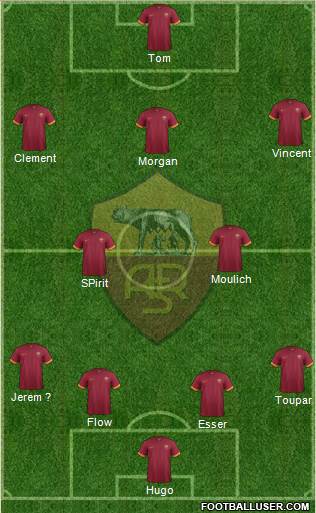 AS Roma Formation 2015