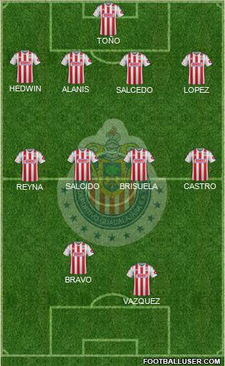 Club Guadalajara Formation 2015