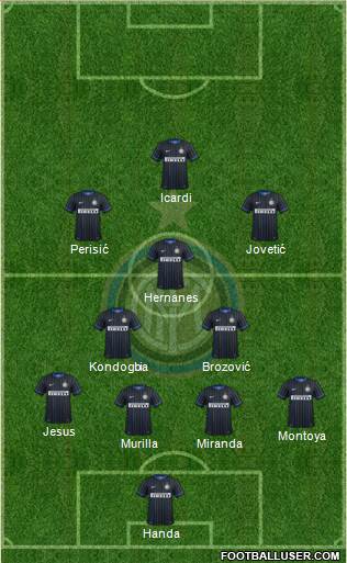 F.C. Internazionale Formation 2015