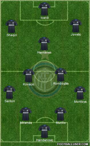 F.C. Internazionale Formation 2015