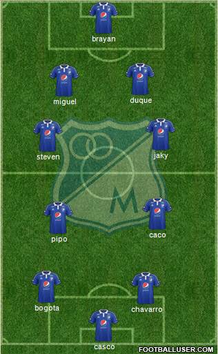CD Los Millonarios Formation 2015