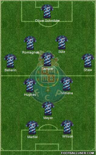 Futebol Clube do Porto - SAD Formation 2015