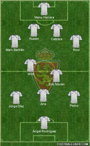 R. Zaragoza S.A.D. Formation 2015