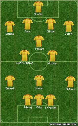 Liverpool Formation 2015