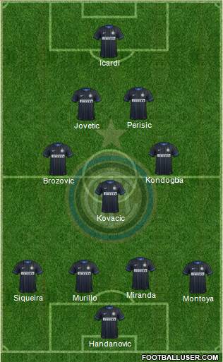 F.C. Internazionale Formation 2015
