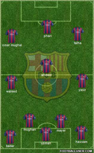 F.C. Barcelona Formation 2015