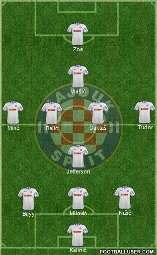 HNK Hajduk Formation 2015