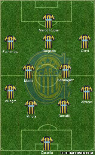 Rosario Central Formation 2015