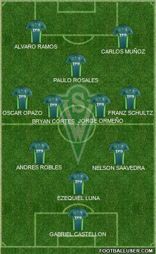CD Santiago Wanderers S.A.D.P. Formation 2015