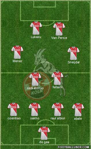1.FC Köln Formation 2015
