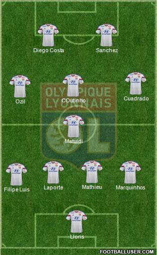 Olympique Lyonnais Formation 2015