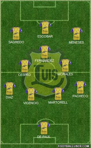 CD San Luis S.A.D.P. Formation 2015